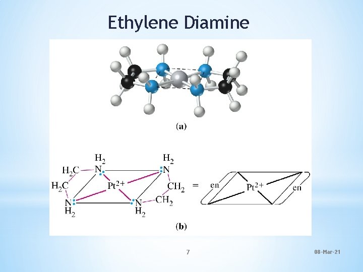 Ethylene Diamine 7 08 -Mar-21 