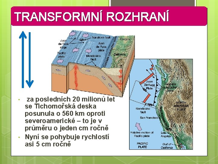 TRANSFORMNÍ ROZHRANÍ • • za posledních 20 milionů let se Tichomořská deska posunula o