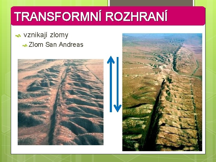 TRANSFORMNÍ ROZHRANÍ vznikají zlomy Zlom San Andreas 