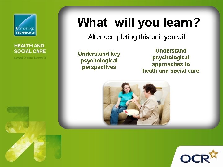 What will you learn? After completing this unit you will: Understand key psychological perspectives