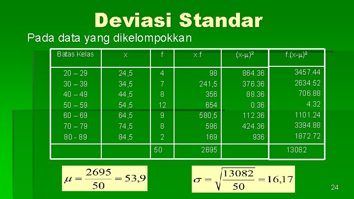 Deviasi Standar Pada data yang dikelompokkan Batas Kelas x f 20 – 29 30