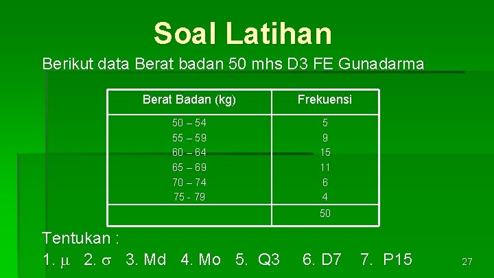 Soal Latihan Berikut data Berat badan 50 mhs D 3 FE Gunadarma Berat Badan