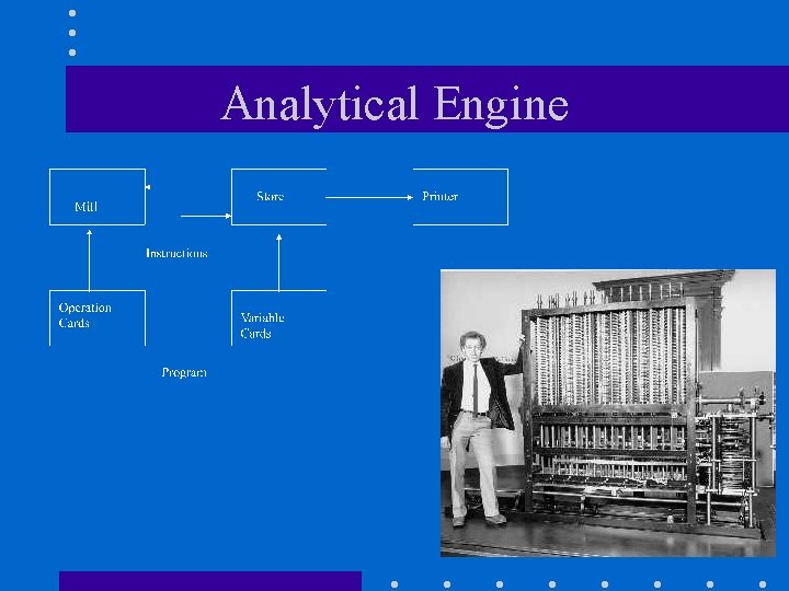 Analytical Engine 