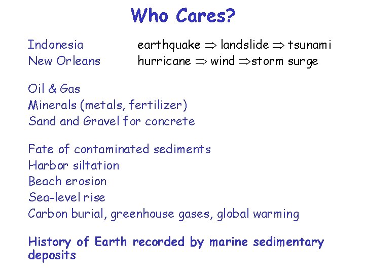 Who Cares? Indonesia New Orleans earthquake landslide tsunami hurricane wind storm surge Oil &