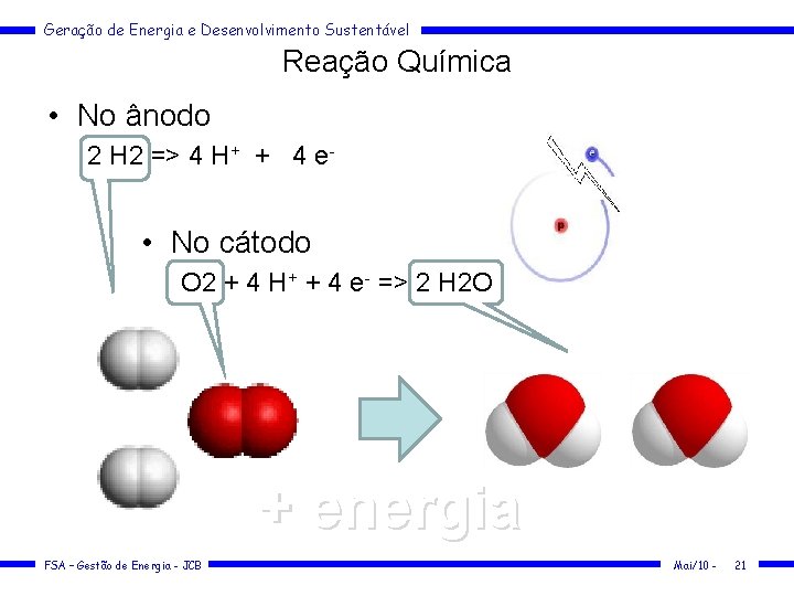 Geração de Energia e Desenvolvimento Sustentável Reação Química • No ânodo 2 H 2
