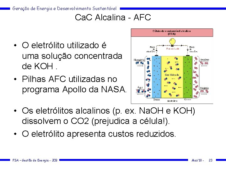 Geração de Energia e Desenvolvimento Sustentável Ca. C Alcalina - AFC • O eletrólito