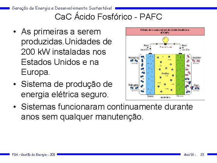 Geração de Energia e Desenvolvimento Sustentável Ca. C Ácido Fosfórico - PAFC • As