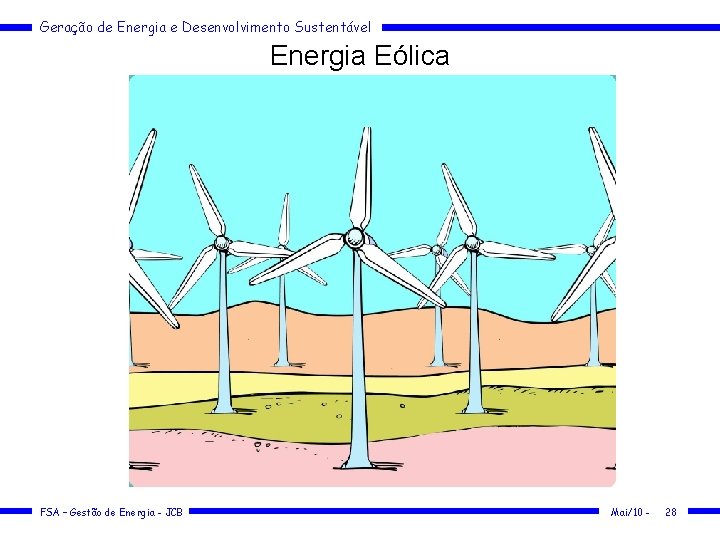Geração de Energia e Desenvolvimento Sustentável Energia Eólica FSA – Gestão de Energia -