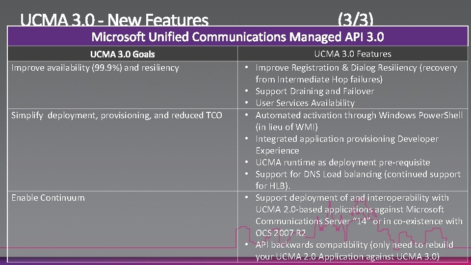 Improve availability (99. 9%) and resiliency • Simplify deployment, provisioning, and reduced TCO •