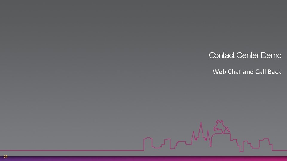 Contact Center Demo Web Chat and Call Back 24 