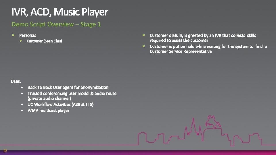 Demo Script Overview – Stage 1 28 