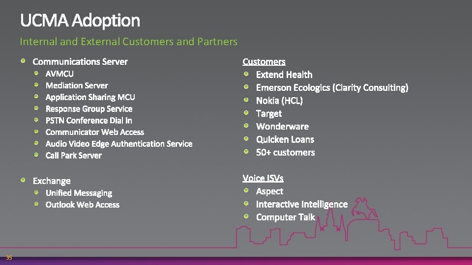 Internal and External Customers and Partners 35 