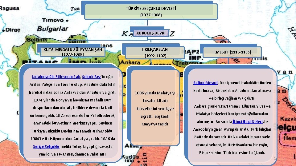 TÜRKİYE SELÇUKLU DEVLETİ (1077 -1308) KURULUŞ DEVRİ KUTALMIŞOĞLU SÜLEYMAN ŞAH (1077 -1086) I. KILIÇARSLAN