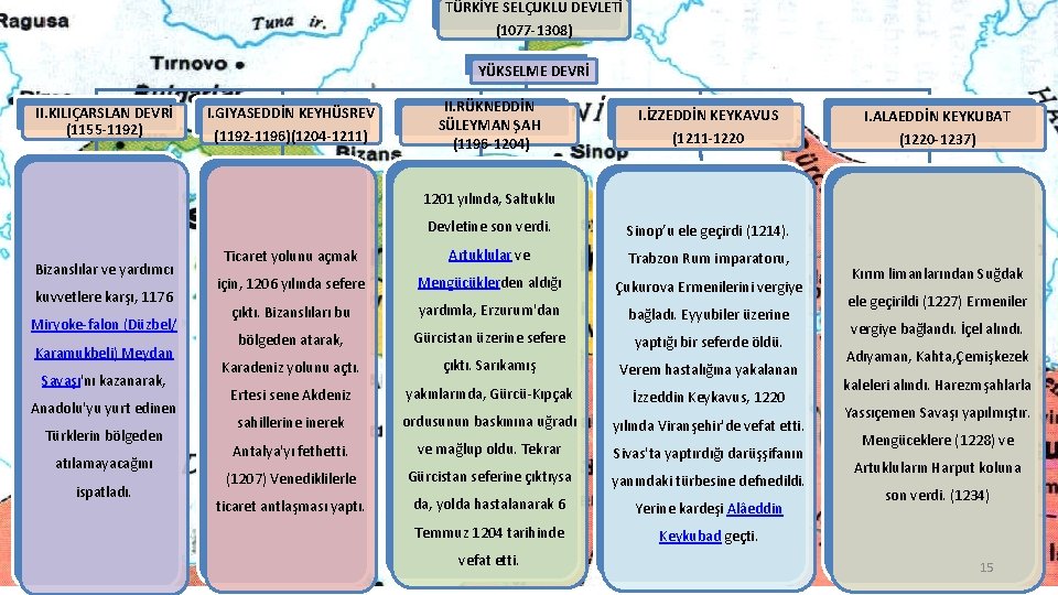 TÜRKİYE SELÇUKLU DEVLETİ (1077 -1308) YÜKSELME DEVRİ II. KILIÇARSLAN DEVRİ (1155 -1192) I. GIYASEDDİN