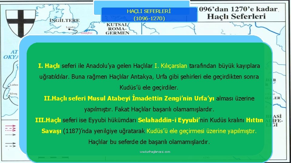 HAÇLI SEFERLERİ (1096 -1270) I. Haçlı seferi ile Anadolu’ya gelen Haçlılar I. Kılıçarslan tarafından