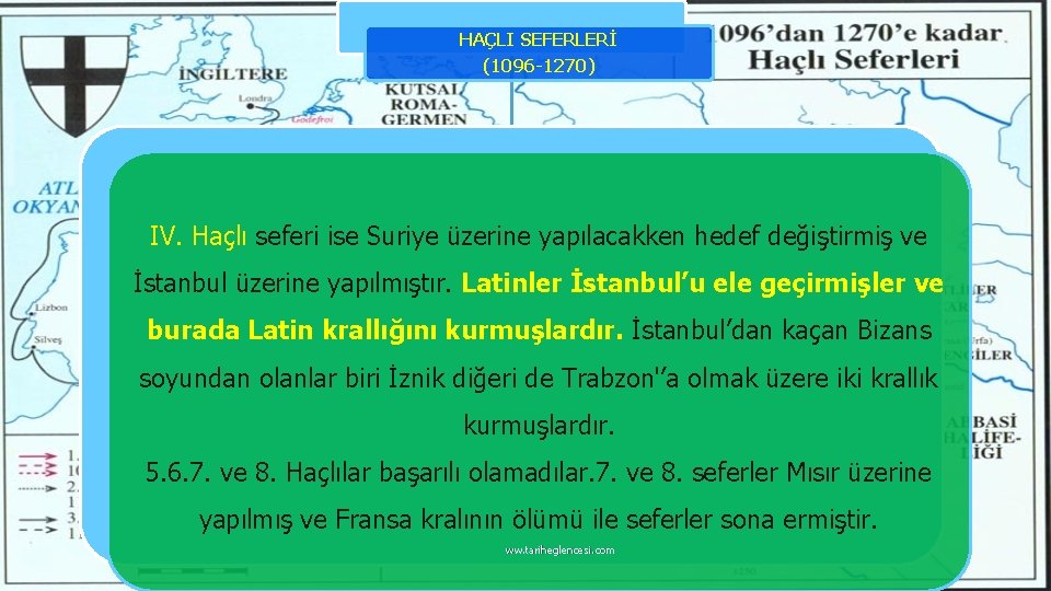 HAÇLI SEFERLERİ (1096 -1270) IV. Haçlı seferi ise Suriye üzerine yapılacakken hedef değiştirmiş ve