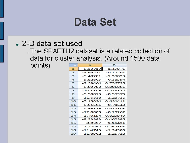 Data Set 2 -D data set used The SPAETH 2 dataset is a related