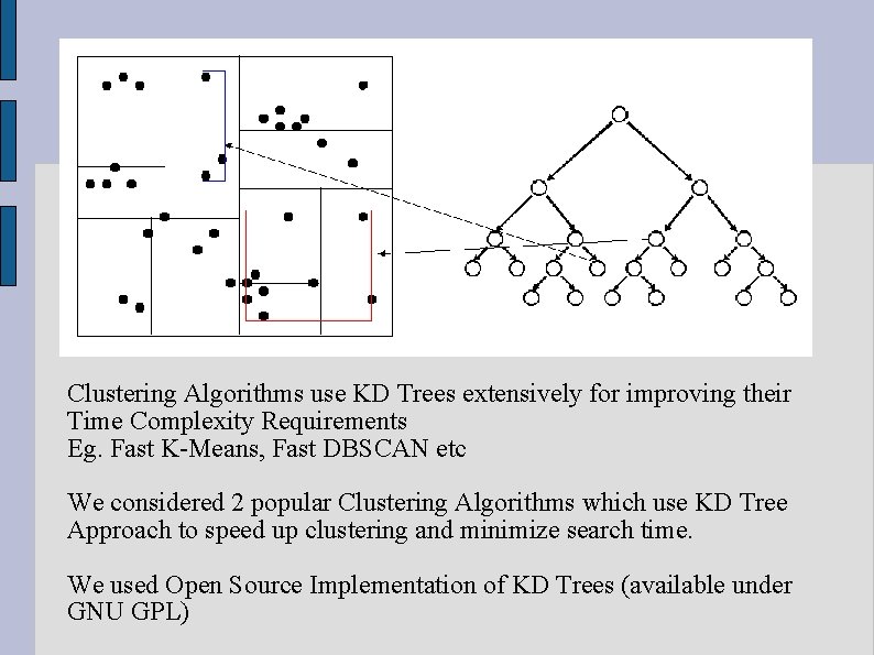 Clustering Algorithms use KD Trees extensively for improving their Time Complexity Requirements Eg. Fast