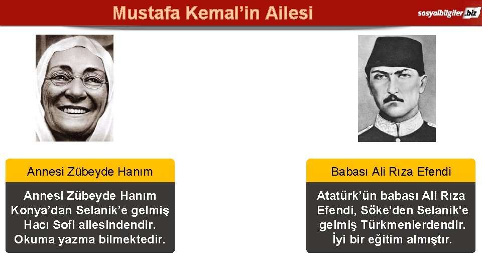 Mustafa Kemal’in Ailesi Annesi Zübeyde Hanım Babası Ali Rıza Efendi Annesi Zübeyde Hanım Konya’dan