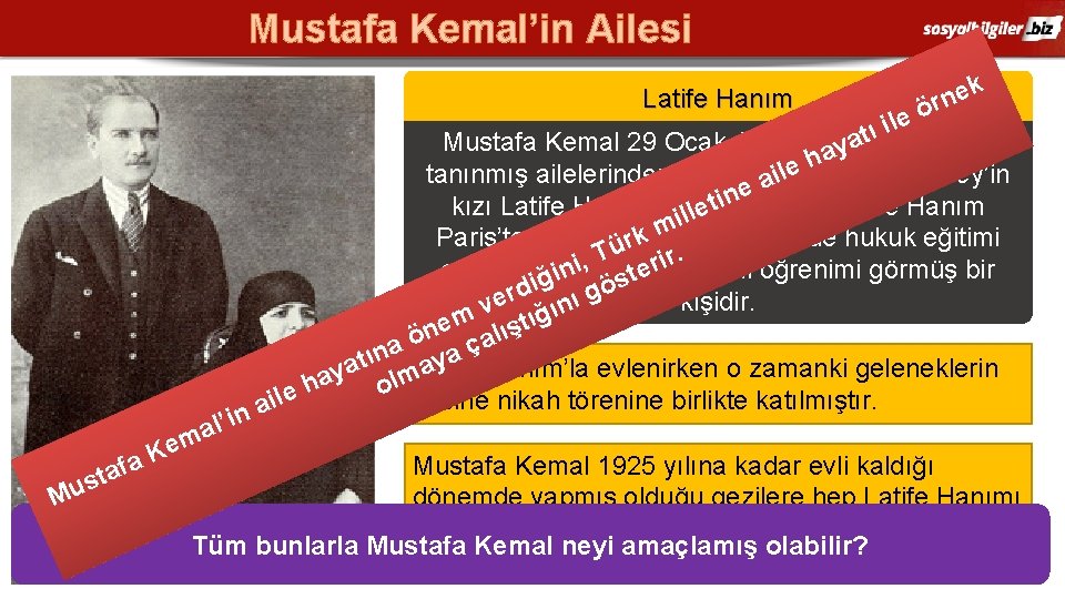 Mustafa Kemal’in Ailesi Latife Hanım n i ’ l a m e K fa