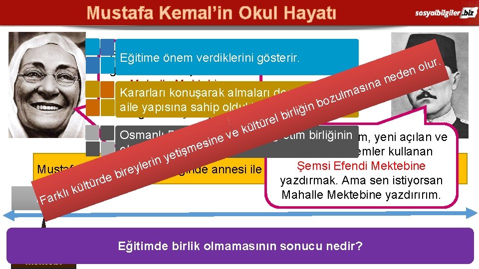 Mustafa Kemal’in Okul Hayatı Bey! Mustafa’nın okul çağı Eğitime önem verdiklerini gösterir. r. u