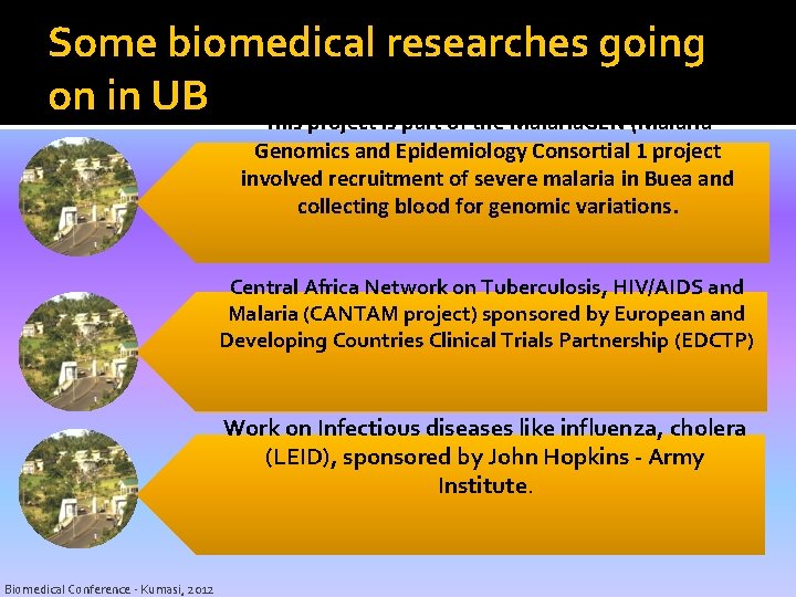 Some biomedical researches going on in UB This project is part of the Malaria. Some biomedical researches going on in UB This project is part of the Malaria.