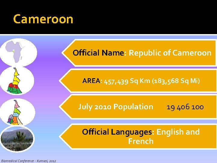 Cameroon Official Name: Republic of Cameroon AREA: 457, 439 Sq Km (183, 568 Sq Cameroon Official Name: Republic of Cameroon AREA: 457, 439 Sq Km (183, 568 Sq