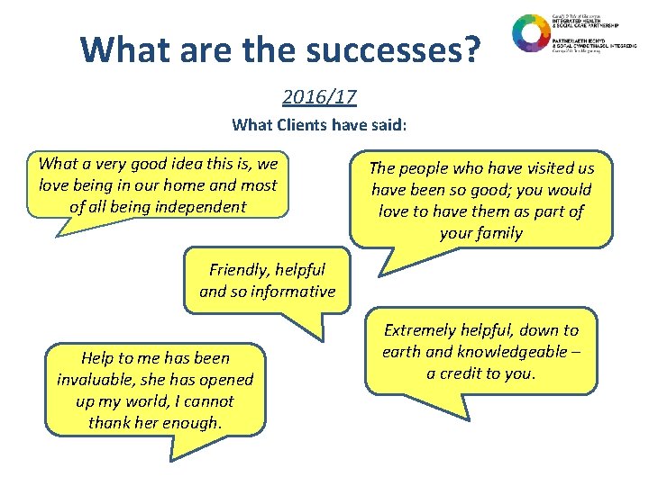 What are the successes? 2016/17 What Clients have said: What a very good idea