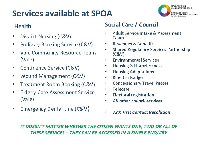 Services available at SPOA Health • District Nursing (C&V) • Podiatry Booking Service (C&V)