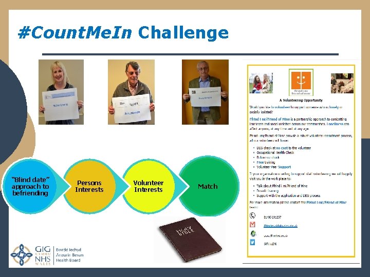 #Count. Me. In Challenge “Blind date” approach to befriending Persons Interests Volunteer Interests Match