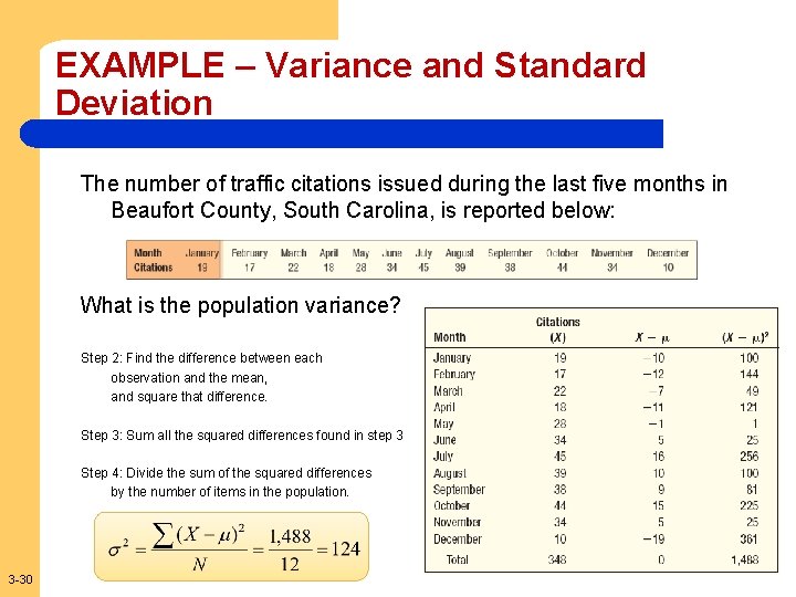 EXAMPLE – Variance and Standard Deviation The number of traffic citations issued during the