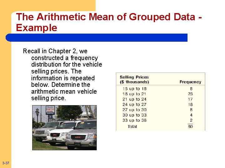 The Arithmetic Mean of Grouped Data Example Recall in Chapter 2, we constructed a