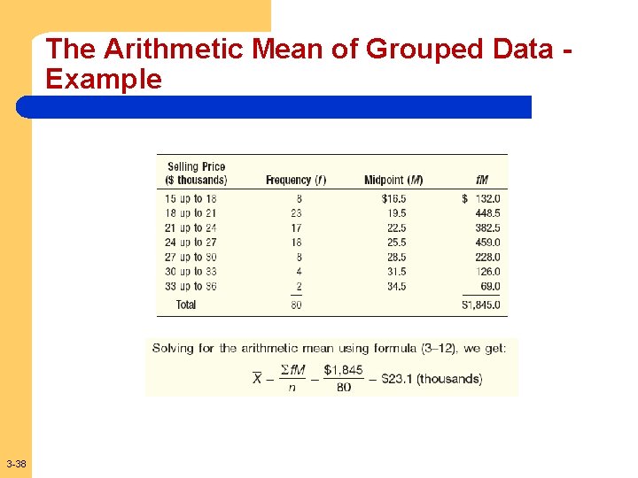 The Arithmetic Mean of Grouped Data Example 3 -38 