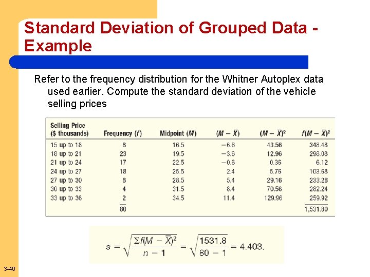 Standard Deviation of Grouped Data Example Refer to the frequency distribution for the Whitner