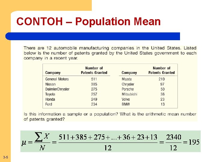 CONTOH – Population Mean 3 -5 