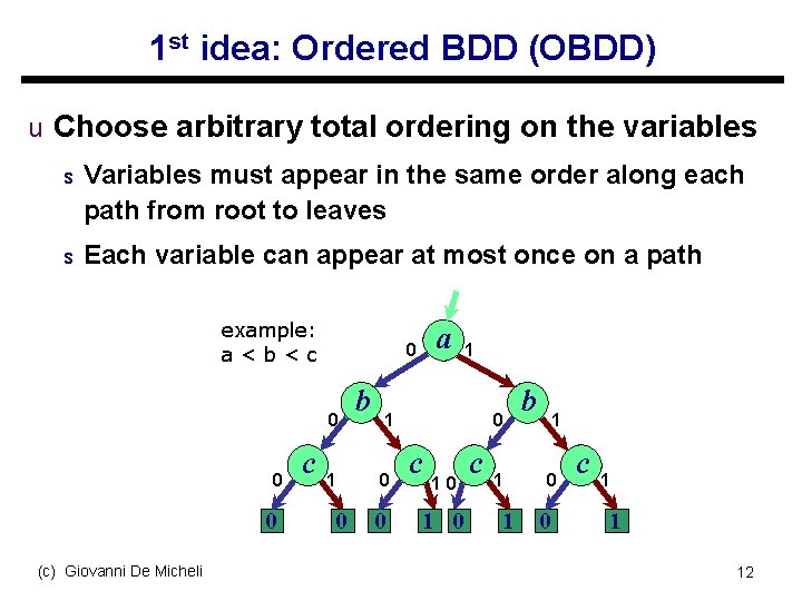 1 st idea: Ordered BDD (OBDD) u Choose arbitrary total ordering on the variables