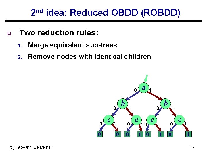 2 nd idea: Reduced OBDD (ROBDD) u Two reduction rules: 1. Merge equivalent sub-trees
