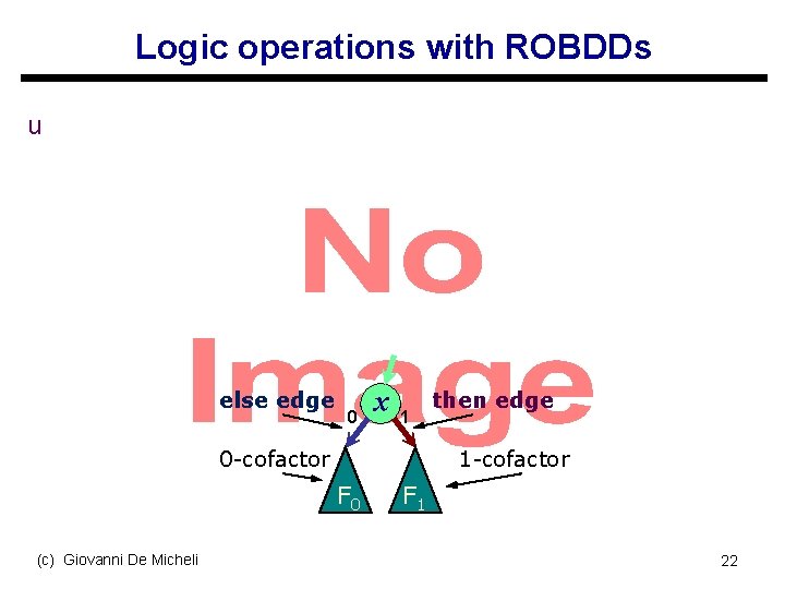 Logic operations with ROBDDs u else edge 0 x 1 0 -cofactor 1 -cofactor