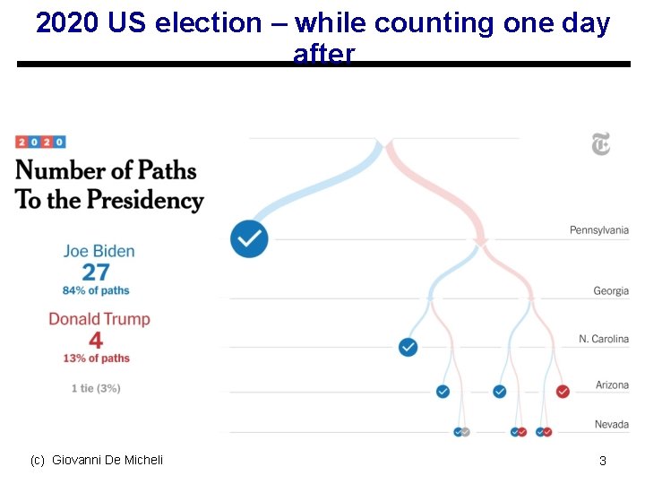 2020 US election – while counting one day after (c) Giovanni De Micheli 3