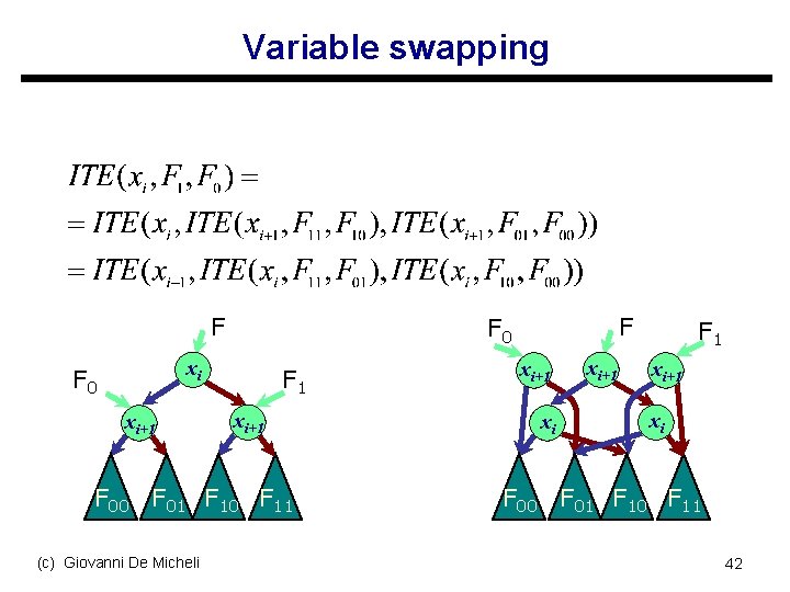 Variable swapping F xi F 0 xi+1 F 1 xi+1 F 00 F 01