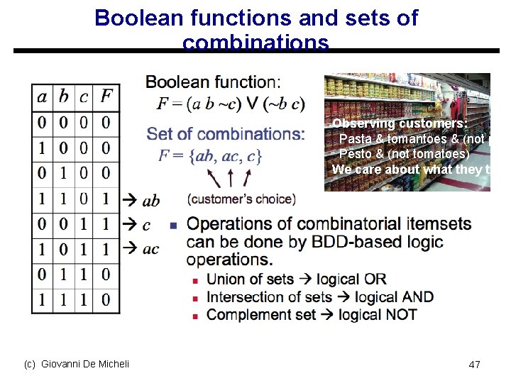 Boolean functions and sets of combinations Observing customers: Pasta & tomantoes & (not pest