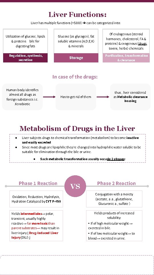 Liver Functions: Liver has multiple functions (>5000) ➔ can be categorized into: Utilization of