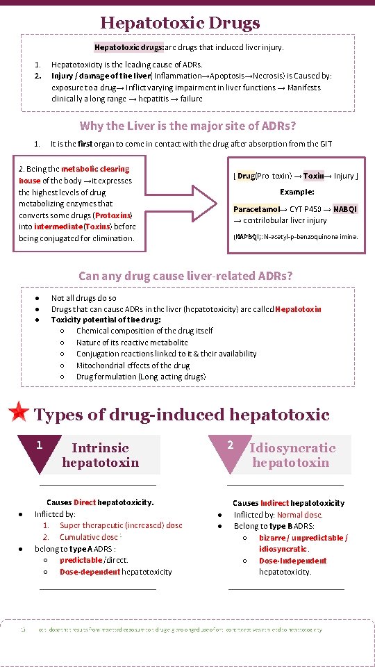 Hepatotoxic Drugs Hepatotoxic drugs: are drugs that induced liver injury. 1. 2. Hepatotoxicity is