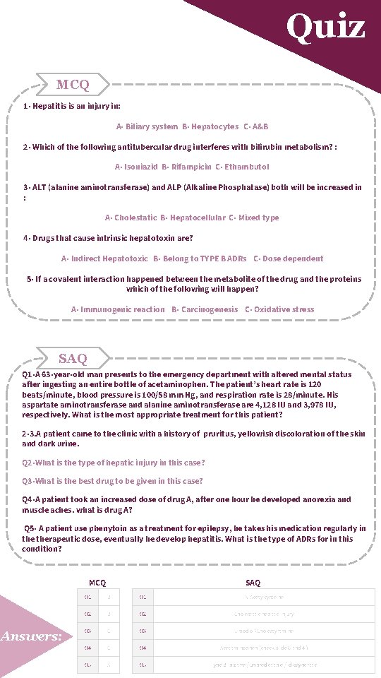 Quiz MCQ 1 - Hepatitis is an injury in: A- Biliary system B- Hepatocytes
