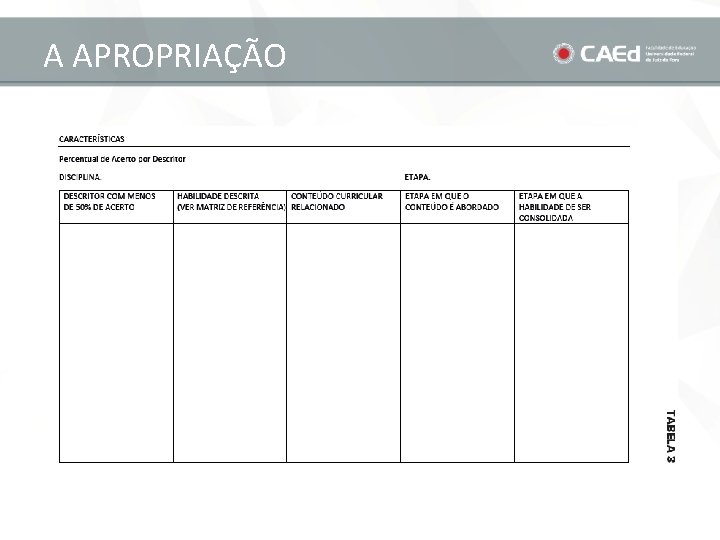 A APROPRIAÇÃO 