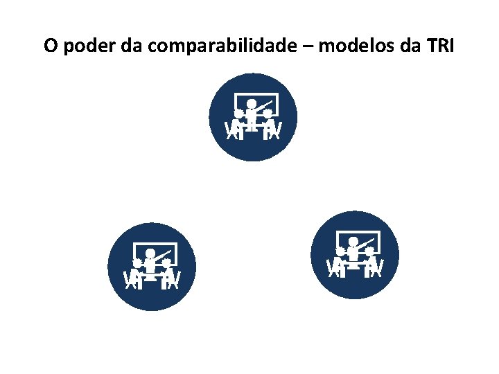 O poder da comparabilidade – modelos da TRI 