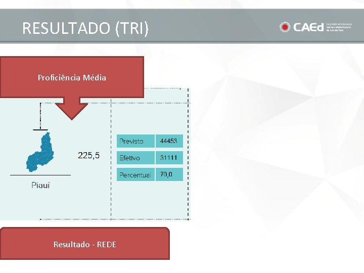 RESULTADO (TRI) Proficiência Média Resultado - REDE 