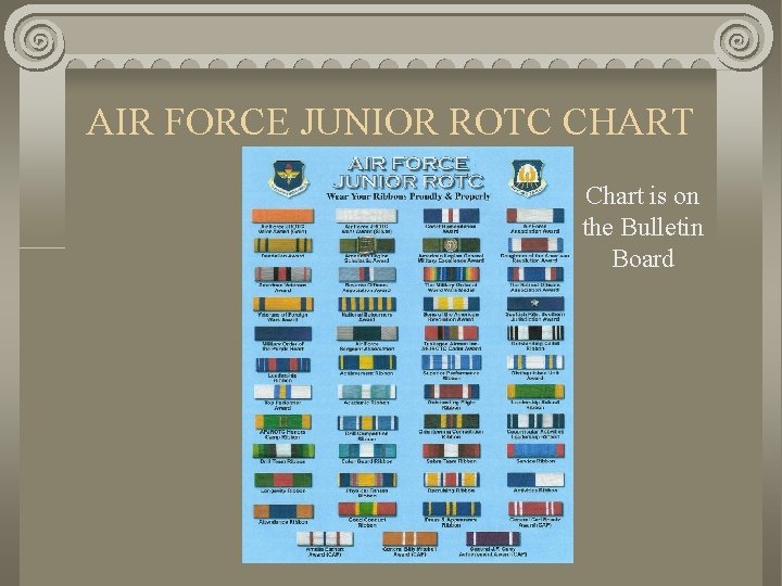 AIR FORCE JUNIOR ROTC CHART Chart is on the Bulletin Board 