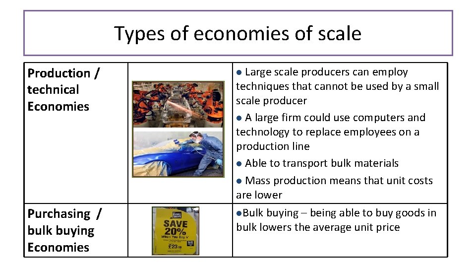 Types of economies of scale Production / technical Economies l Purchasing / bulk buying Types of economies of scale Production / technical Economies l Purchasing / bulk buying