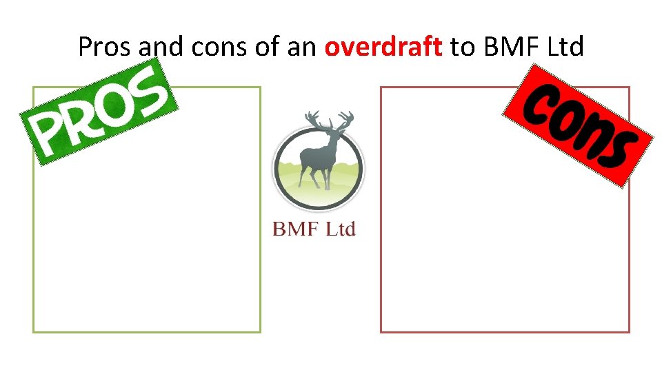 Pros and cons of an overdraft to BMF Ltd Pros and cons of an overdraft to BMF Ltd